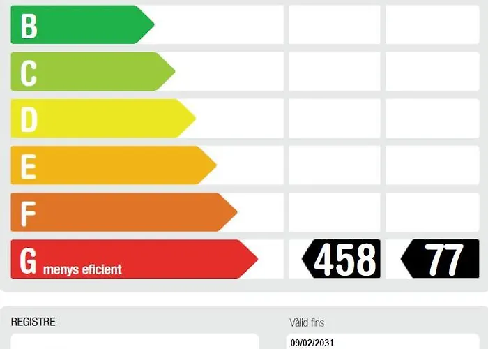 Lägenhet Uhc La Palmera *